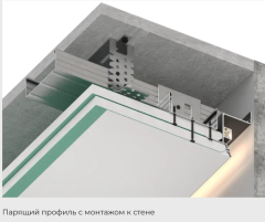 Парящий профиль Gipps Villar 2.0
