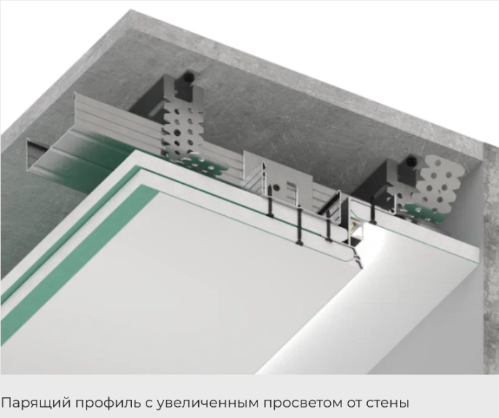 Парящий профиль Gipps Villar 2.0