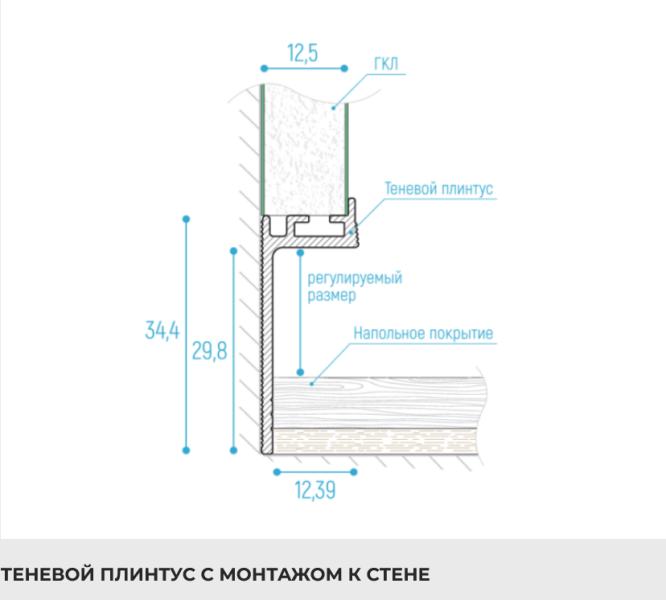 Теневой плинтус Kraab Gipps